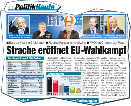 Bild: 'Heute', 22. Oktober 2013, S. 4